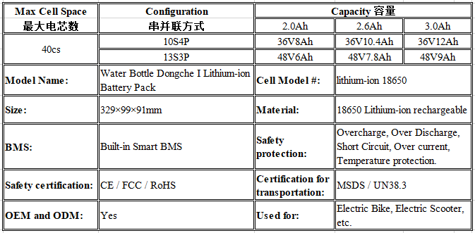 24V 36V 48V Water Bottle E-bike Lithium ion Ebike Battery for Electric Bike 4