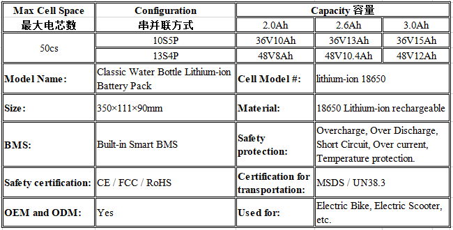 24V 36V 48V Water Bottle Lithium ion Ebike Battery With BMS 5