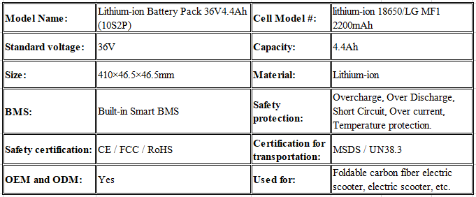 24V Foldable Carbon Fiber Scooter Battery LG 25.2V 8Ah 7S4P 4