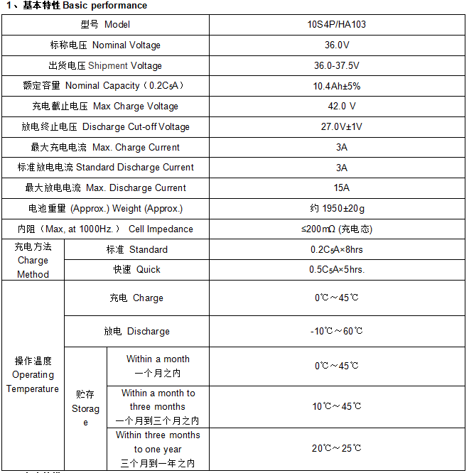 Dyu Electric Bike Battery Pack 36V4.4ah 6ah 10.4ah With BMS 5