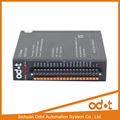 Industrial Digital Integrated I/O with 8DI 8DO 2