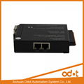 Industrial Digital Integrated I/O with 8DI 8DO 5