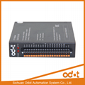 Odot -311MT Industrial automation integrated IO module with 8DI /8DO 3