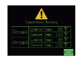 Sunset sun rise SLC Controller for grow lamps 5