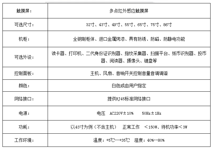 合力盛創排隊機HL-PX03廠家直供 3