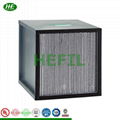 Aluminum Frame Deep Pleated Final HEPA