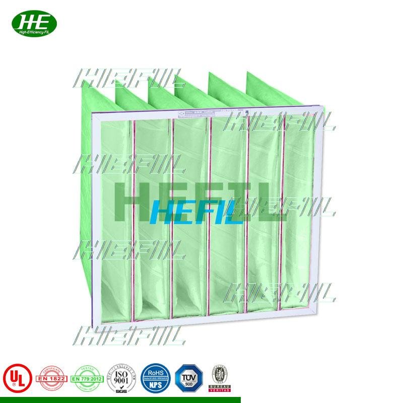 Merv 13 F7 HVAC Synthetic Fiber Pocket Filter