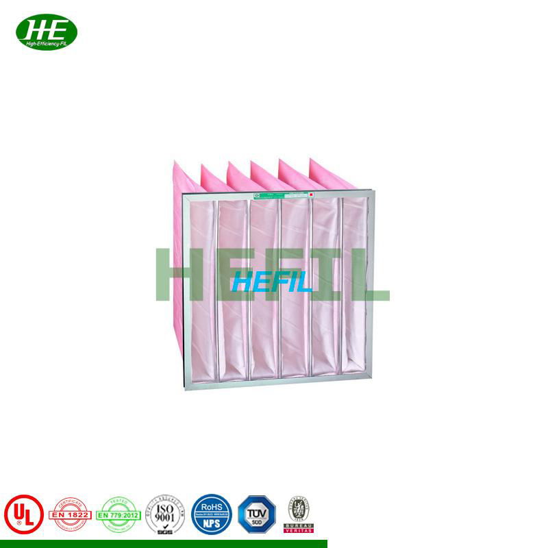 Merv 13 F7 HVAC Synthetic Fiber Pocket Filter 2