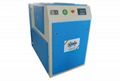 Rotary Screw Compressor 1