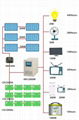 离网发电系统太阳能发电 4