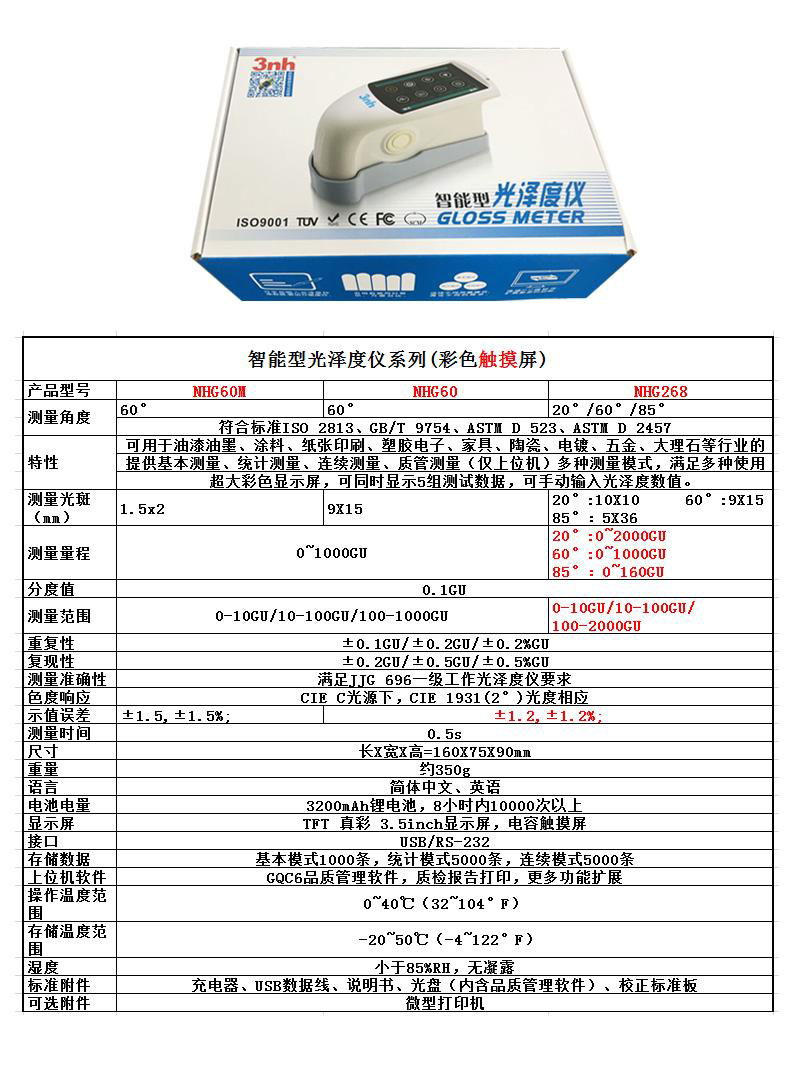 3nh光泽度仪 HG268三角度光泽度仪 3