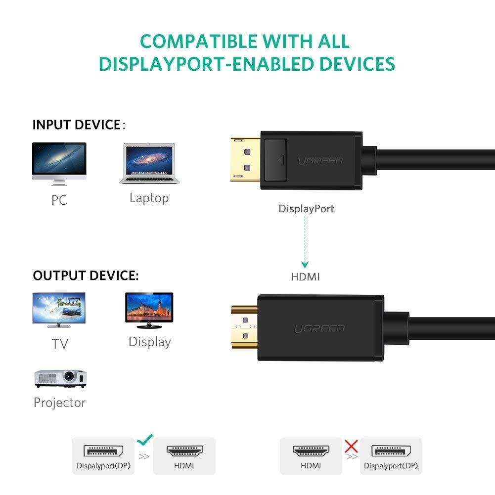 Display port to hdmi 5