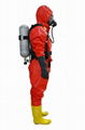 Solas approved heavy type pvc chemical suit with good price 3