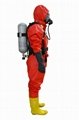 Heavy type good quality chemical protective safety suit with best service