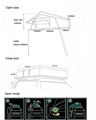 柏拉途軟頂車頂帳篷 5