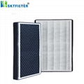 Multi-pore round activated carbon filter for kitchen appliance  5