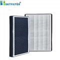 Multi-pore round activated carbon filter for kitchen appliance 