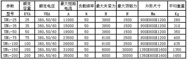 UN1系列碰焊機 2