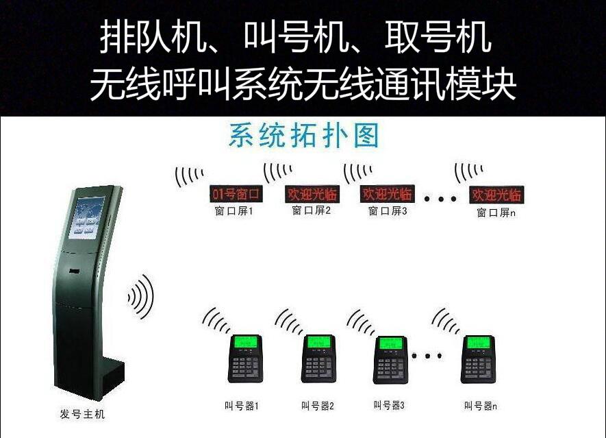 JZX863排队机模块叫号LED窗口显示屏呼叫器取号系统USB通信