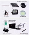 100w led solar flood lamp  led solar lamp led solar street lamp  3