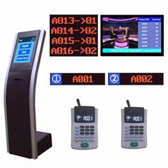 Bank Hospital Wireless Queue Token Management System