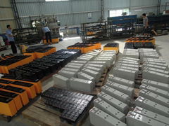 Jiangmen RENE battery Technology Co., Ltd.