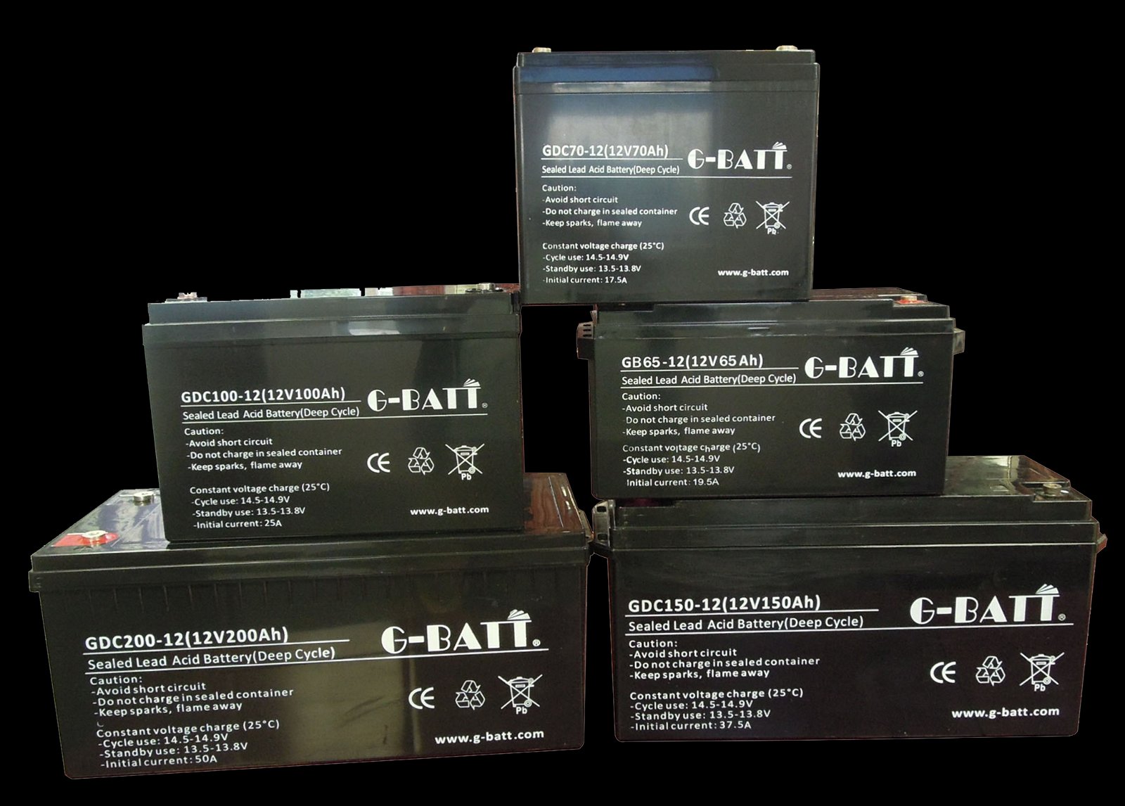 Sealed Lead Acid Battery(12V90AH) 5