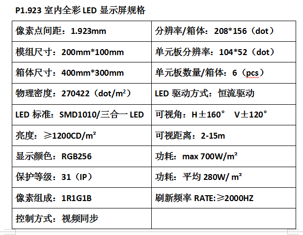 p1.923LED显示屏室内全全彩定做 2