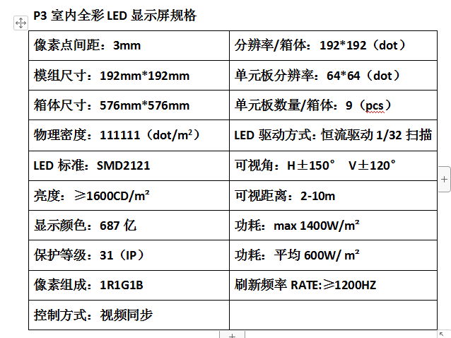 p3LED显示屏室内全彩定做 2