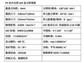 p4LED顯示屏室內全彩廠家直銷 2