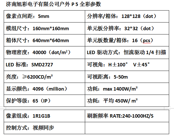 户外p5LED显示屏定做厂家直销 2