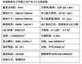 戶外p5LED顯示屏定做廠家直銷 2