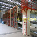 Gypsum Board Manufacturing Machine Company 4