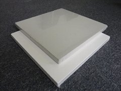 Unicorn MIP microporous insulation panel 