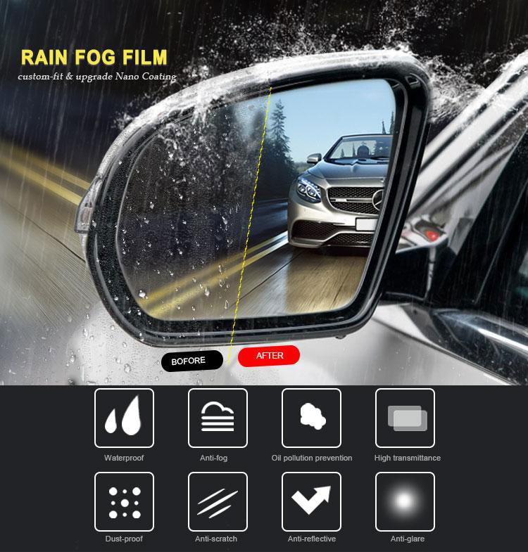 Protective Rainproof round anti-fog car rear view film 2