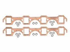 Copper Gaskets With Good Thermal Conductivity and Corrosion Resistance