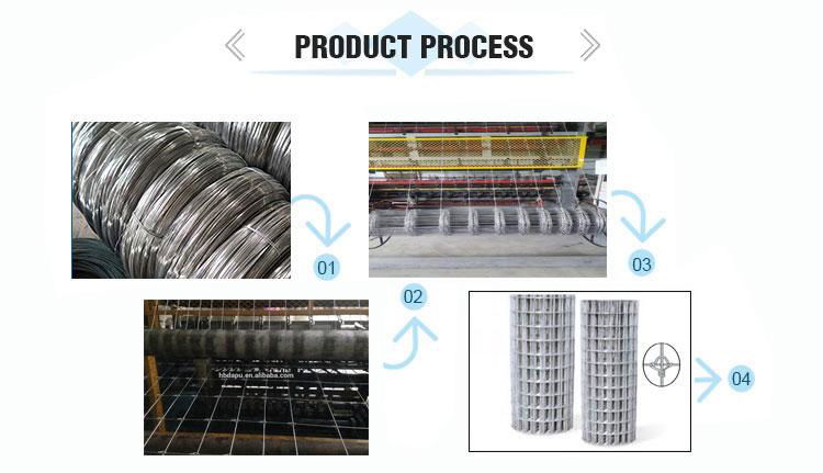 gaivanized-high tensile fixed knot fence 5