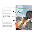 Greenrfid factory price magnetic hotel key lock plastic card 5