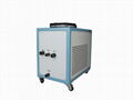 Industrial water-cooled screw chiller  5