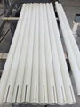 Special purpose for alumina roller glass