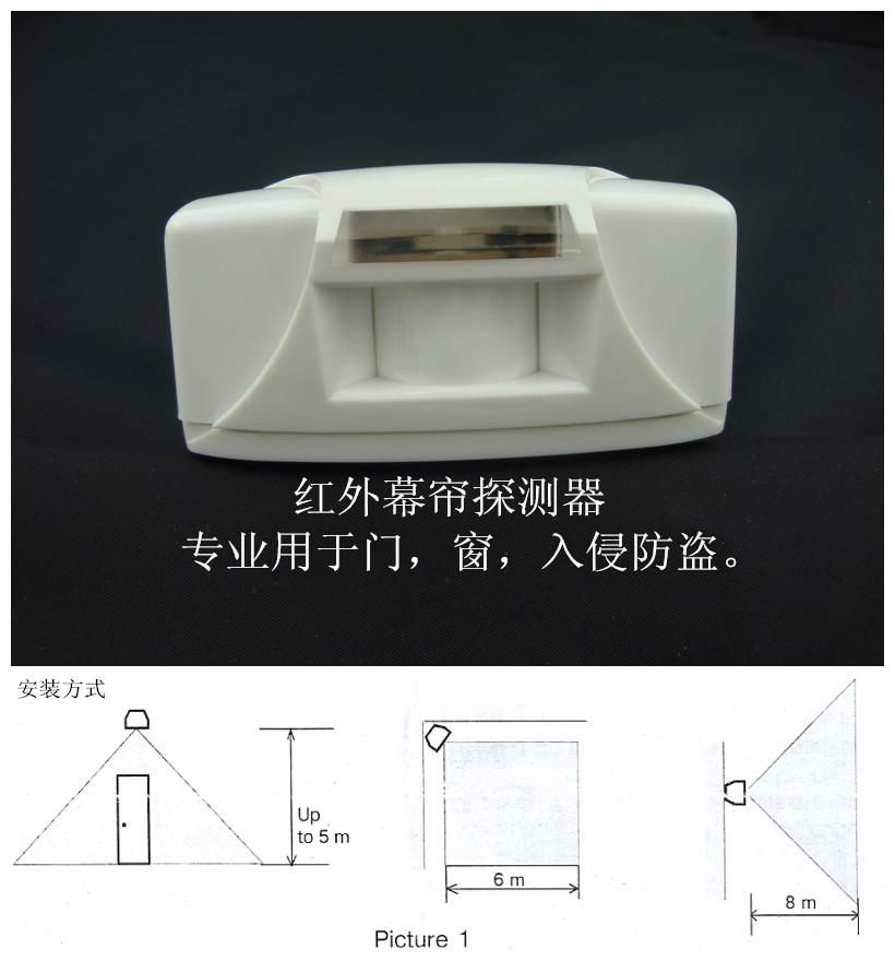 红外幕帘探测器