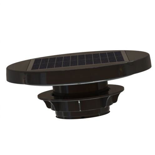 Solar Ventilator