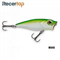 Recertop Big Open Mouth Top water and Ripple Maker Fishing Lure Popper