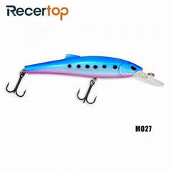 Recertop Large and Thick Bill Angry Jerk Crank Floating Hard Lure