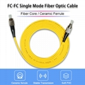 FC-FC Single Model Fiber Optic Patch