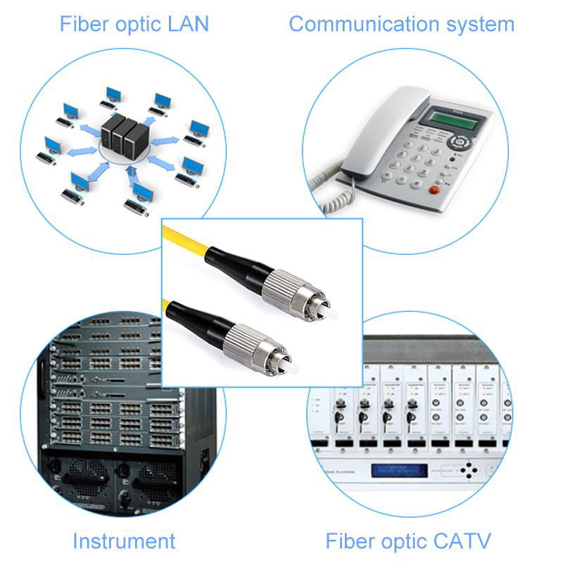 FC-FC Single Model Fiber Optic Patch Cable 3