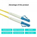 LC-LC Single Mode 2 Core Fiber Optic Cable