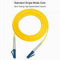 LC-LC Single Mode 2 Core Fiber Optic Cable 4