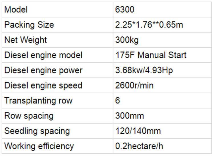 Rice Planting Machine 3