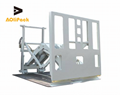 Forklift Push/Pulls used with Slip Sheet